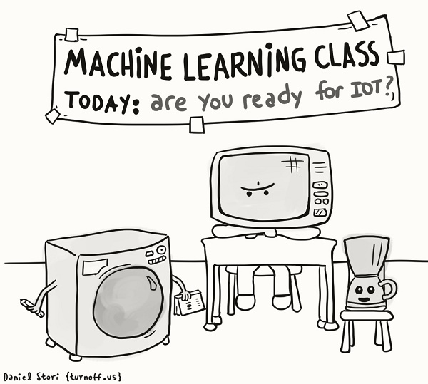 Machine learning class Ilustração engraçada de machine learning